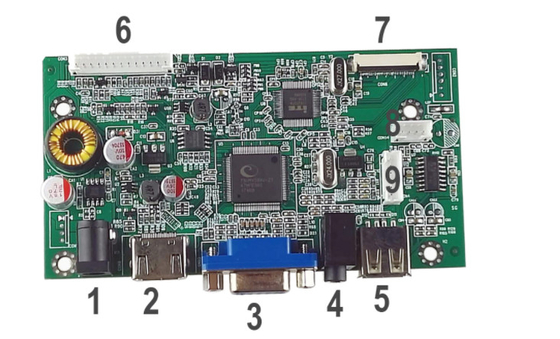 LCD-Bildschirm-Zusätze 1920x1080 IPS mit EDV-Schirm-Fahrer Board VGA-Handels USB